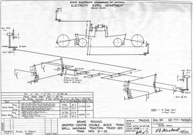 Brake Rigging - Brill 22E Truck