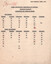 "Inspection and Service Roster"