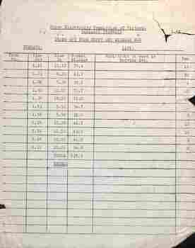 "Trams out from depot and mileage run - Sundays"