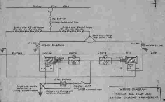 "Tramcars tail lamp and battery charging arrangement"
