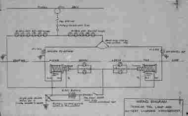 "Tramcars tail lamp and battery charging arrangement"