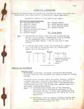"Extracts from Classification of Accounts" - page 1