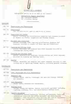 "Extracts from Classification of Accounts" - page 1 tramways