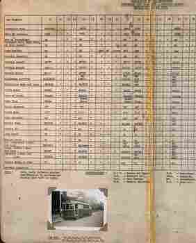 "Rolling Stock Ballarat" - left side