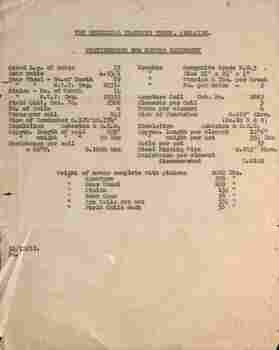 "Westinghouse 204 Motors Equipment"
