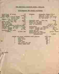 "Westinghouse 204 Motors Equipment"
