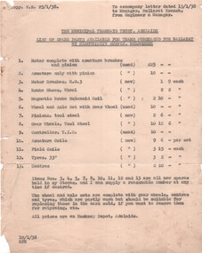 "List of spare parts available for trams purchased for Ballarat"