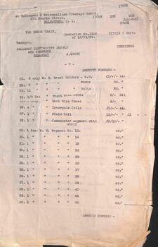 MMTB Sale of spare parts to SECV Ballarat - sheet 2 of 4