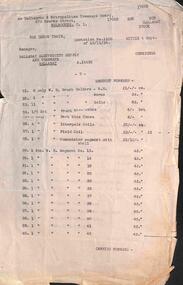 MMTB Sale of spare parts to SECV Ballarat - sheet 2 of 4