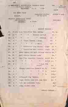 MMTB Sale of spare parts to SECV Ballarat - sheet 3 of 4