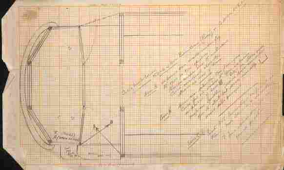 Set of 4 - modifications to bogie tram proposals