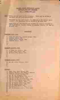 BTPS Photograph & Slide Catalogue