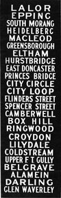 Victorian Rail Suburban Train Destination Blind in miniature - North and East stations, Melbourne