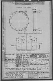 Drawing - W-598, State Electricity Commission of Victoria (SECV), Location of Hardness Tests on Tramway. Brakes Shoes & Tyres, 23/05/1956