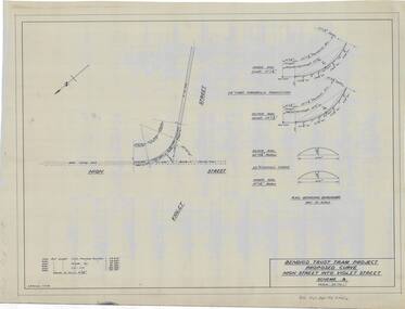 Map - 5712/10, Scheme B, City of Bendigo, Bendigo Trust Tram Project, Proposed Curve, High Street into Violet Street. Scheme B, 1/11/1972