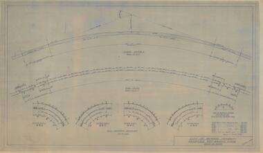 Map - Proposed 500' Radius Curve, City of Bendigo, City of Bendigo Tramway, Proposed 500' Radius Curve, 06/05/1975