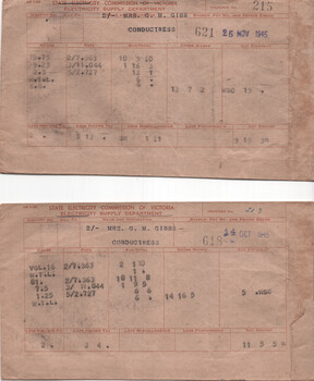 SECV Pay envelopes - Conductress - Mrs G Gibbs - 1944