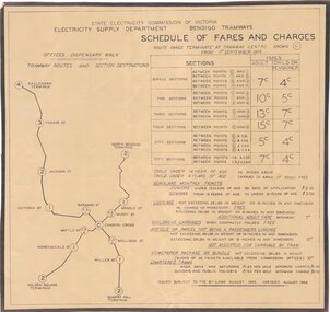 Map - "Schedule of Fares and Charges - Bendigo", State Electricity Commission of Victoria (SECV), Bendigo Tramways - Schedule of Fares and Charges from 1st September 1966, August 1966