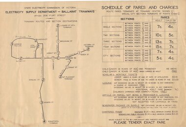 Map - Schedule of Fares and Charges, State Electricity Commission of Victoria (SECV), Electricity Supply Department - Ballarat Tramways, Schedule of Fares and Charges, August 1966