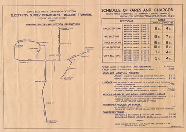 Drawing - Drawing No. VX1/131/1, State Electricity Commission of Victoria (SECV), Schedule of Fares and Charges - 26/1/1969, 14/1/1969