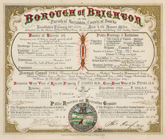 Illuminated Certificate in mainly black and red ink on cream paper, with decorative gold border. Gives details of the municipality with circular round decorative watercolour lower centre.