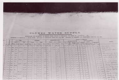IMAGE REPRODUCED BY CLUNES MUSEUM