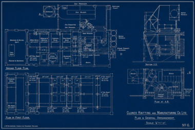 Document - PLAN, JOHN RUTHERFORD, CLUNES KNITTING AND MANUFACTURING COMPANY