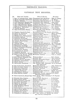 IMAGE REPRODUCED BY CLUNES MUSEUM