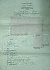 Plan, Plan of Drainage for Dennys Lascelles Ltd