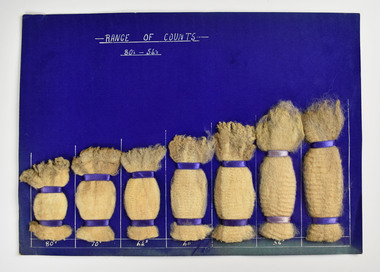 Wool sample card, Range Of Counts 80's - 54's