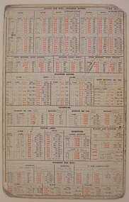 Reference Card