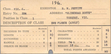 Score Card