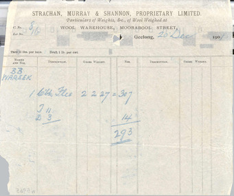 Record Sheet