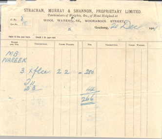 Record Sheet