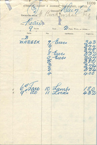 Receipt