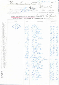 Record Sheet