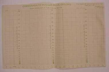 Sheet, water meter, [Commonwealth Woollen Mills, Geelong: "Venturi" Water Meter No1255]