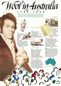 Archive - Wool in Australia, 1990s