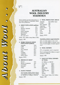 Archive - About Wool, International Wool Secretariat, 1995