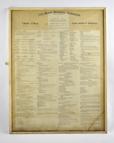 Photograph - Framed Printed Coursework, Gordon Institute of Technology, Textile College, 1950