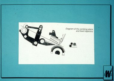 Photograph - Slide, Stuart Ascough, Combing Machine, 1990s