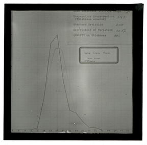 Photograph - Graph, J W Allen, 1900 - 1940