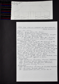 Document - The Fading Dream of Australian Home Ownership, Design and Fabric Sample, Judy Turner, 1989