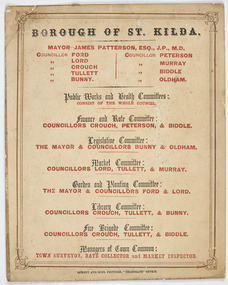 List of names of positions, committees and members surrounded by ornate gold border