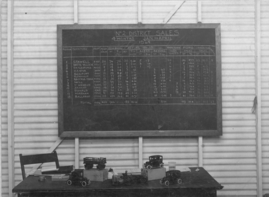 Photograph, Young and Ledgar’s Garage at the corner of Scallan and Wimmera Streets with the District Sales Blackboard 1924