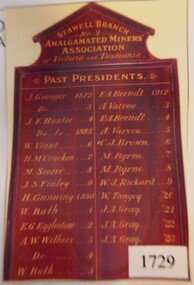 Memorabilia - Realia, 1872-1923