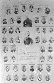 Photograph, Wesleyan Church Choir 1901