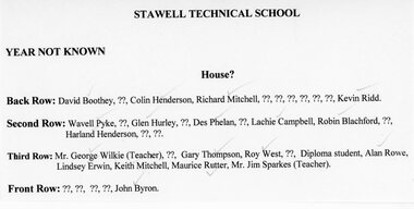 Photograph, Stawell Technical School -- Form Group -- named c1960's