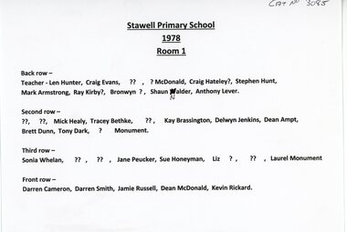 Photograph, Stawell Primary School Number 502 Room 1 Unit 2 with Teacher Mr Len Hunter 1975