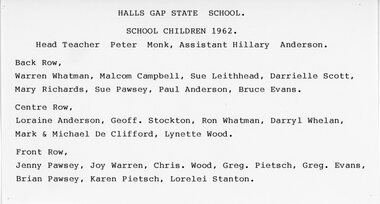 Photograph, Halls Gap Primary School Number 3058 Sports Group & Teachers 1962